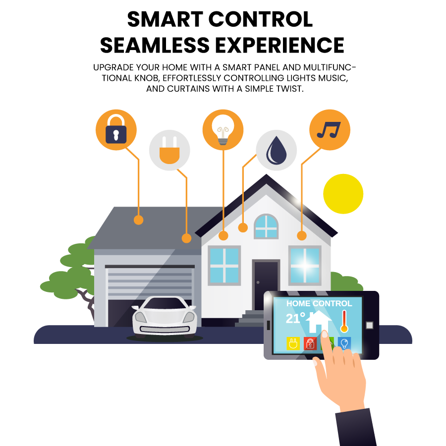 homecontrol